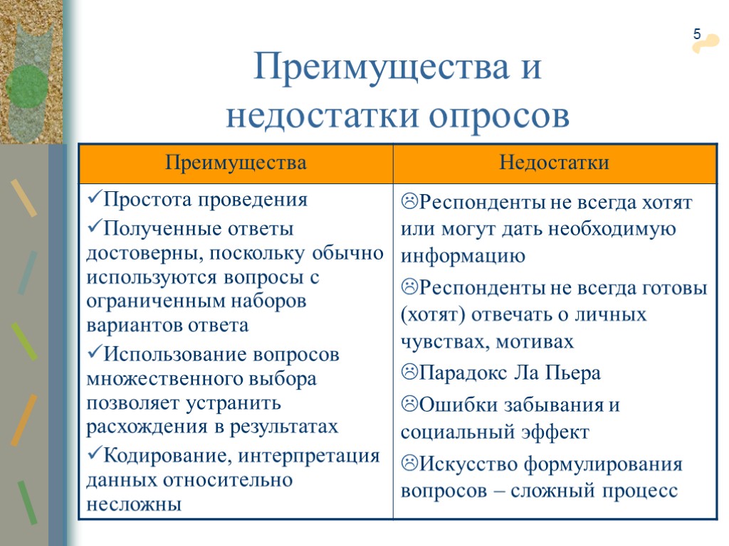 Преимущества и недостатки акпп